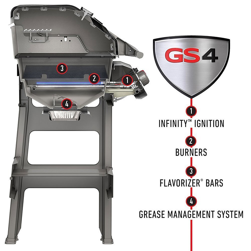 Spirit II Gas barbecue - E-320 GBS, H145 x W132 x D66cm, Black-4