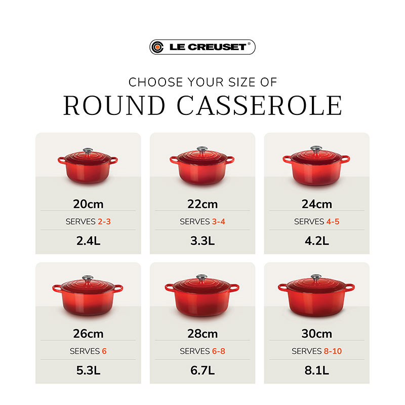 Signature Cast Iron Round Casserole, 24cm, Chambray-10