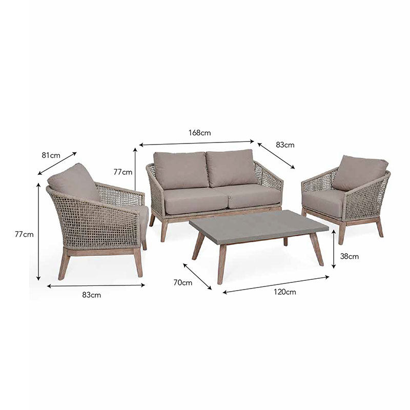 Lynton 2 Seater Sofa Set, Grey-2