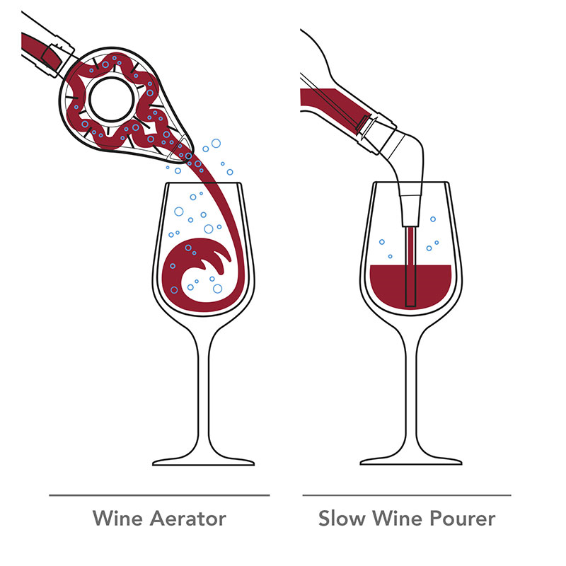 Slow Wine Pourer, Steel-4