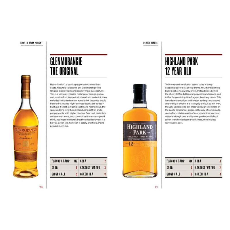 Whisky The Manual-2